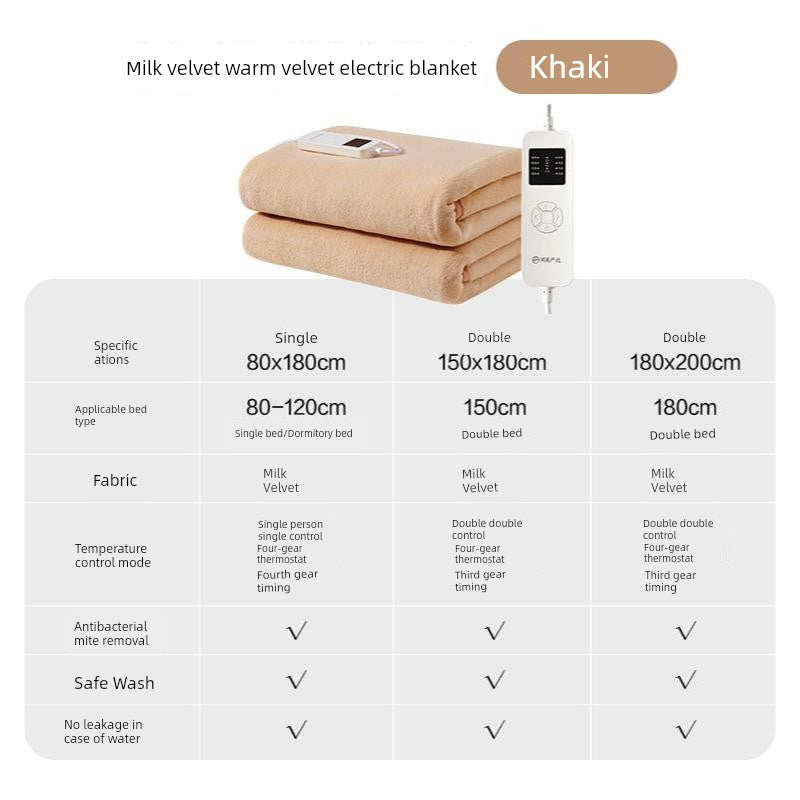 Sa054ee59282d4140a3adc7384ee2128fx