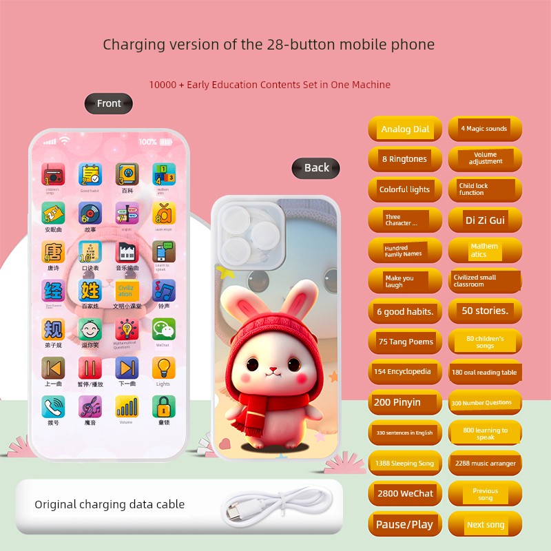 Sa59001f6483d48d3884193da2b3d804c4