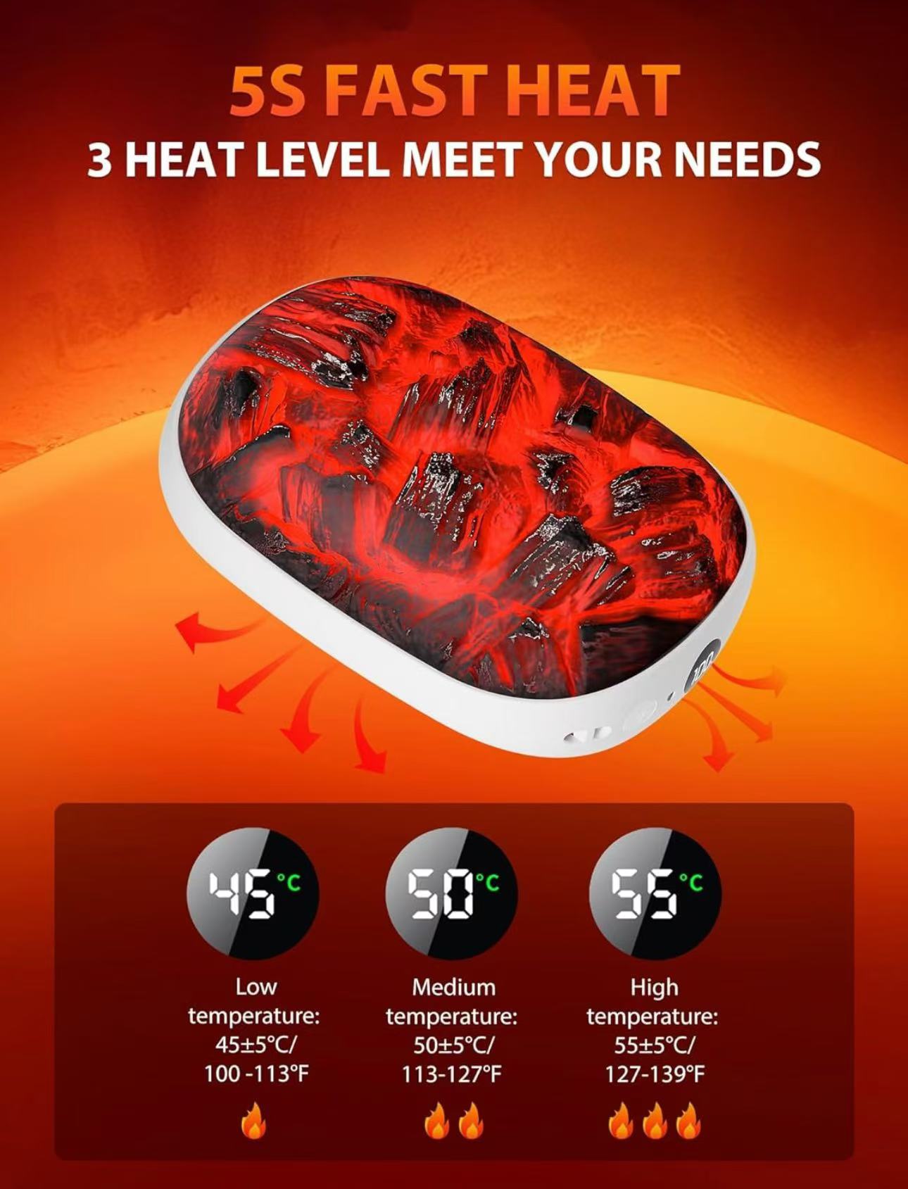 Hand Warmers Rechargeable 10000mAh Type C Quick Charge 2 in 1 Portable Electric Hand Warmers Reusable Heat Therapy