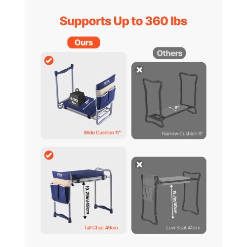 Garden Kneeler and Seat, 11 in Wide Thick Kneeling Pad, Heavy Duty Garden Kneeling Stool, Folding Garden Seat with 1 Tool Bag, Relieve Knee & Back Pain, Non-Slip Garden Bench for Grandparents