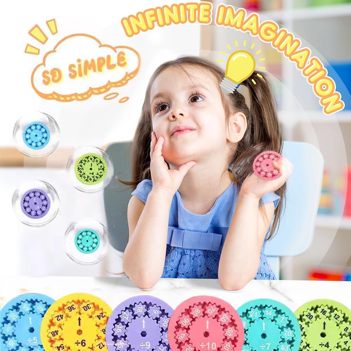 Number Spinner Fidgets Toy | Maths Fidget Spinner for Kids | Learning & Educational Sensory Toys | Learning Math Game | Relieves Stress-乘除
