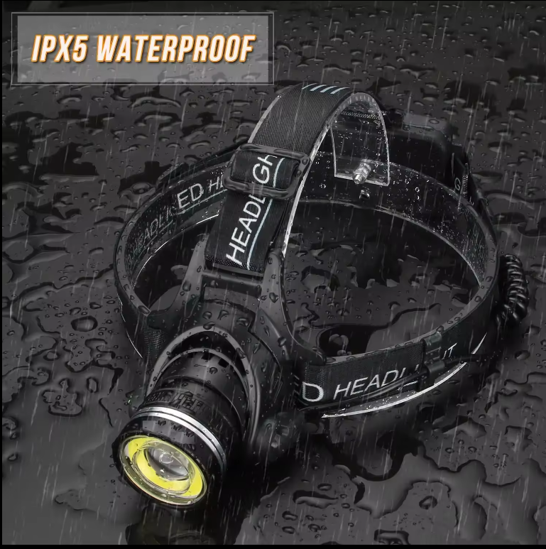 Rechargeable Headlamp,1500 Lumen High Bright Zoom LED Head Lamp,Large Battery-Powered Waterproof Headband Lamp with 4 Modes and Adjustable H