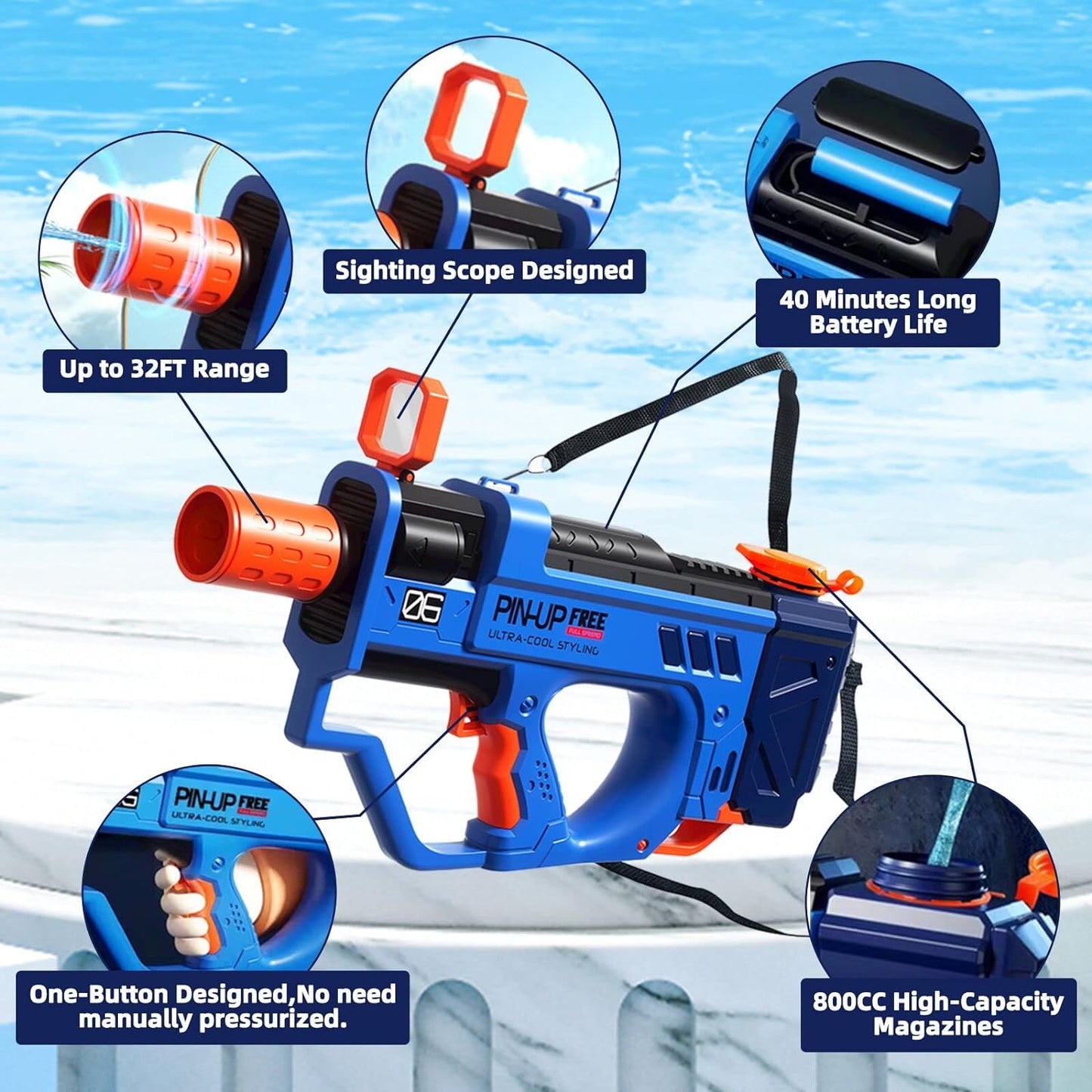 Lectric Water Gun For Adults Kids, Motorized Squirt Guns With Rechargeable Battery   800cc High Capacity, Long Distance Automatic Water Guns Up To 32 FT Range,Water Blaster Beach Pool Toys