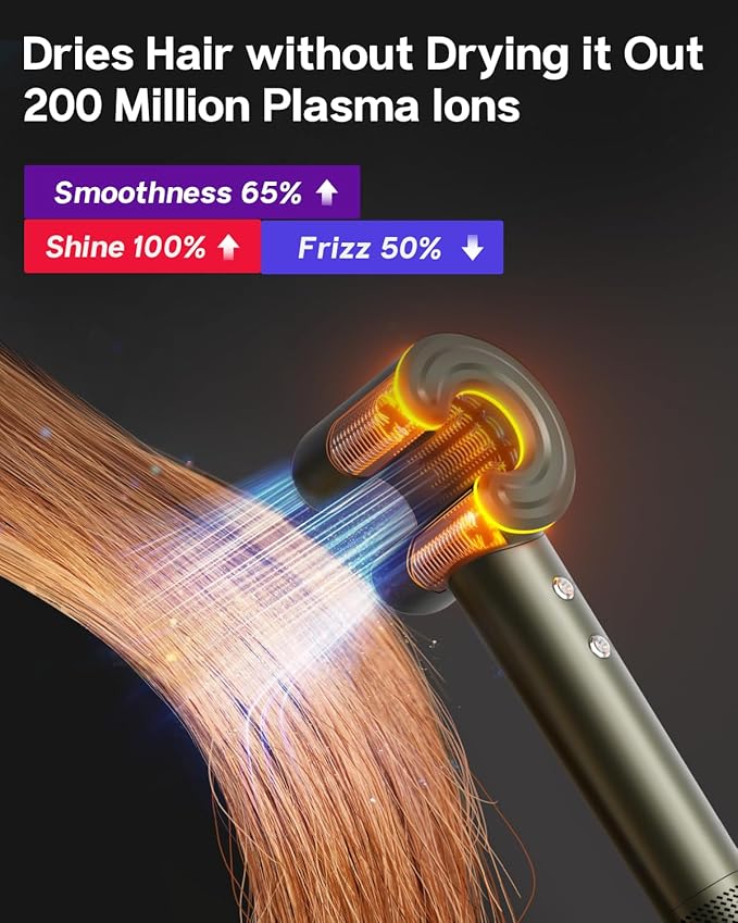 Lanfeng Hair Dryer for Women - Portable C-Shaped Hair Blow Dryer, 20m/s High-Speed Brushless Motor, Plasma Technology, Fast Drying in 5-Mins