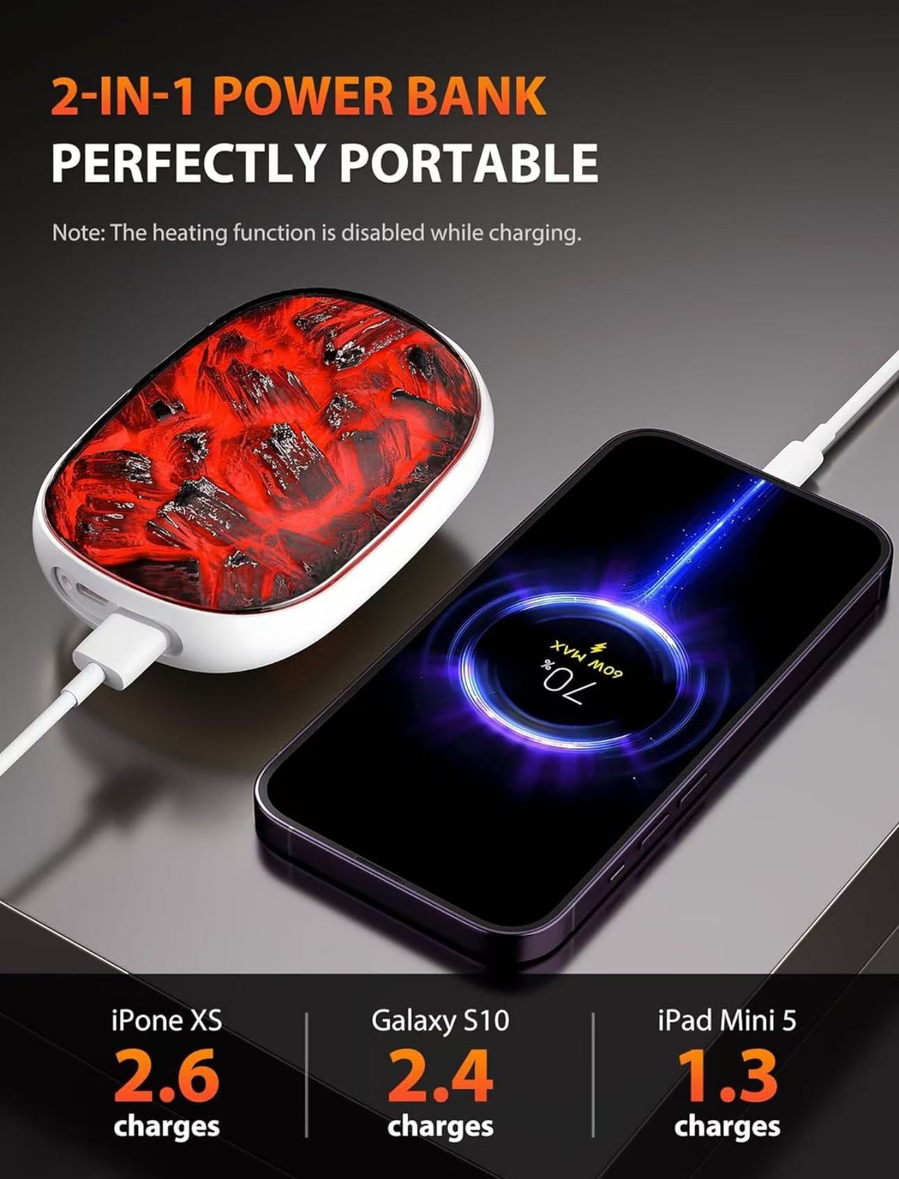 Hand Warmers Rechargeable 10000mAh Type C Quick Charge 2 in 1 Portable Electric Hand Warmers Reusable Heat Therapy