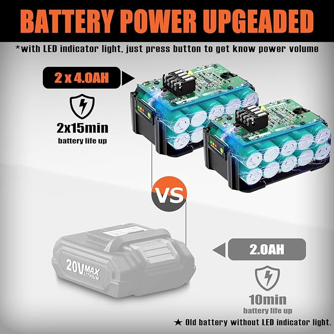 (Orange) Leaf Blower, 20V Cordless Leaf Blower, with 2 X 4.0Ah Battery & Charger, 2-in-1 Electric Leaf Blower & Vacuum for Yard Cleaning/