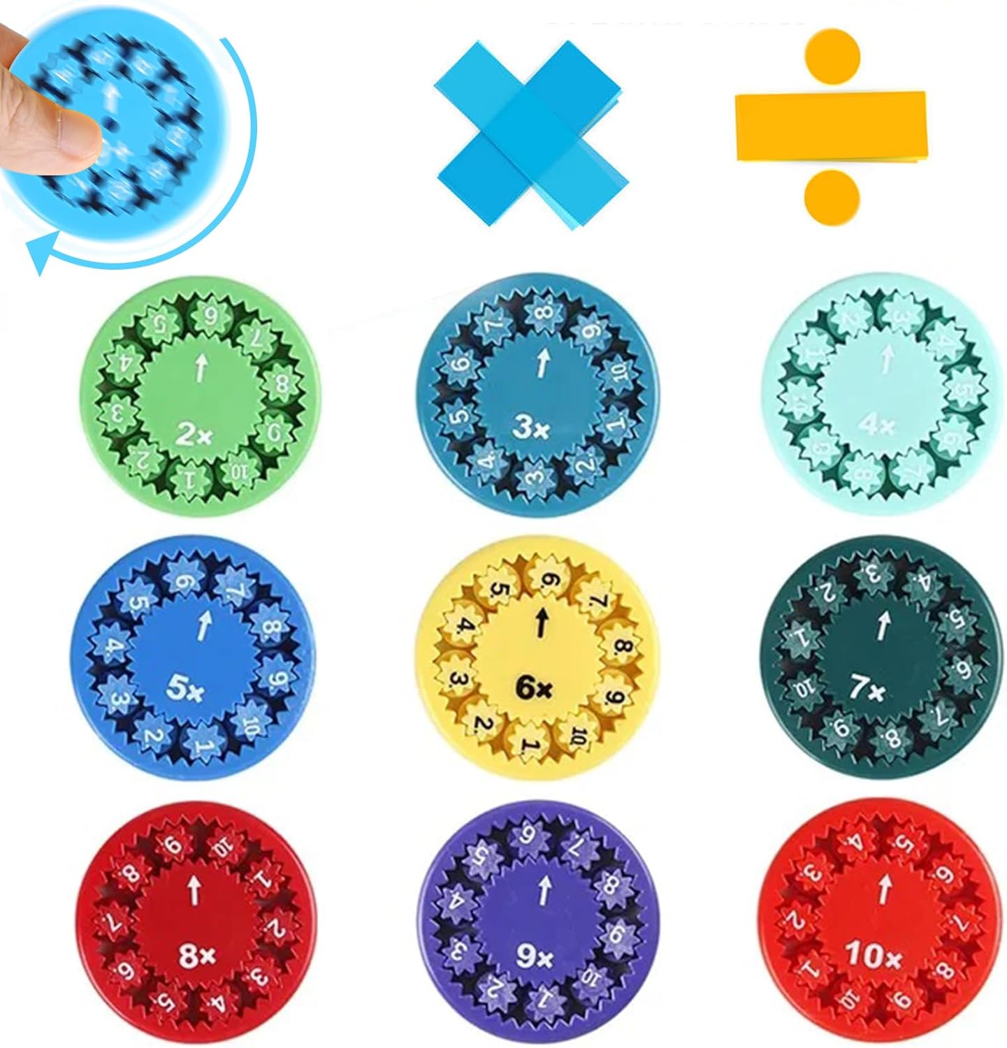 Number Spinner Fidgets Toy | Maths Fidget Spinner for Kids | Learning & Educational Sensory Toys | Learning Math Game | Relieves Stress-乘除