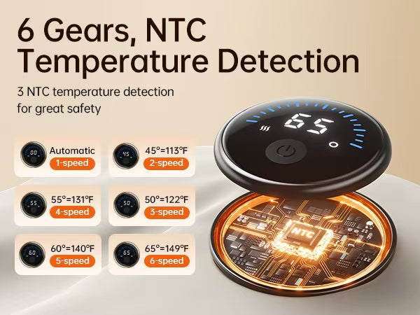 ( Beige-10000mAh)Rechargeable Hand Warmer, Foldable Hand Warmer Bag with Power Bank, 6 Heat Settings, Heated Hand Warmer, Quick Heating Pad,