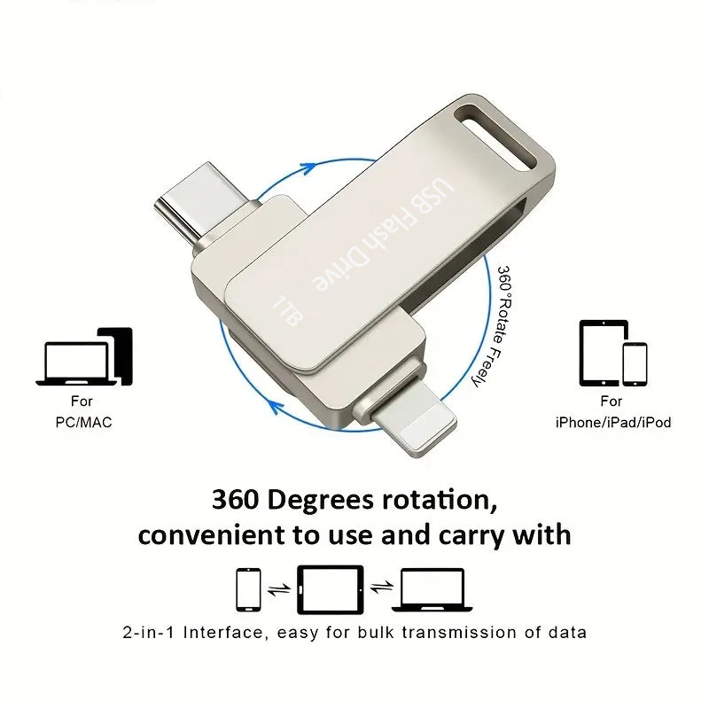Hot selling 1TB compatible with Apple phone Typec dual interface metal rotating phone USB drive