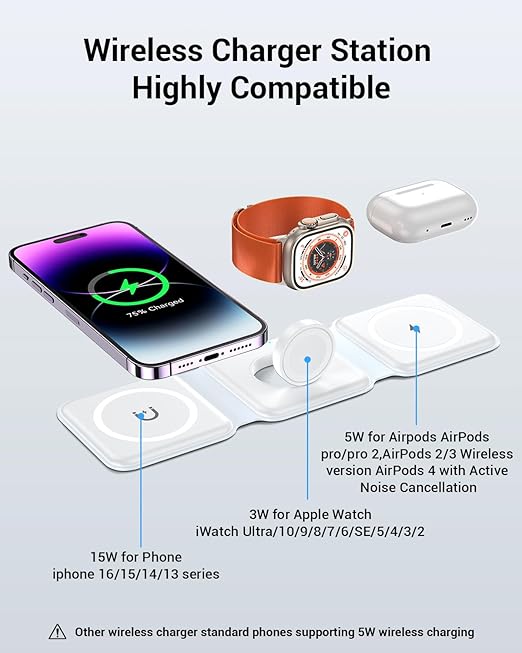 Wireless Charger, Magnetic Foldable 3 in 1 Mag-Safe Charger, Fast Travel Wireless Charging Station for iPhone 16/15/14/13/12/ Series,
