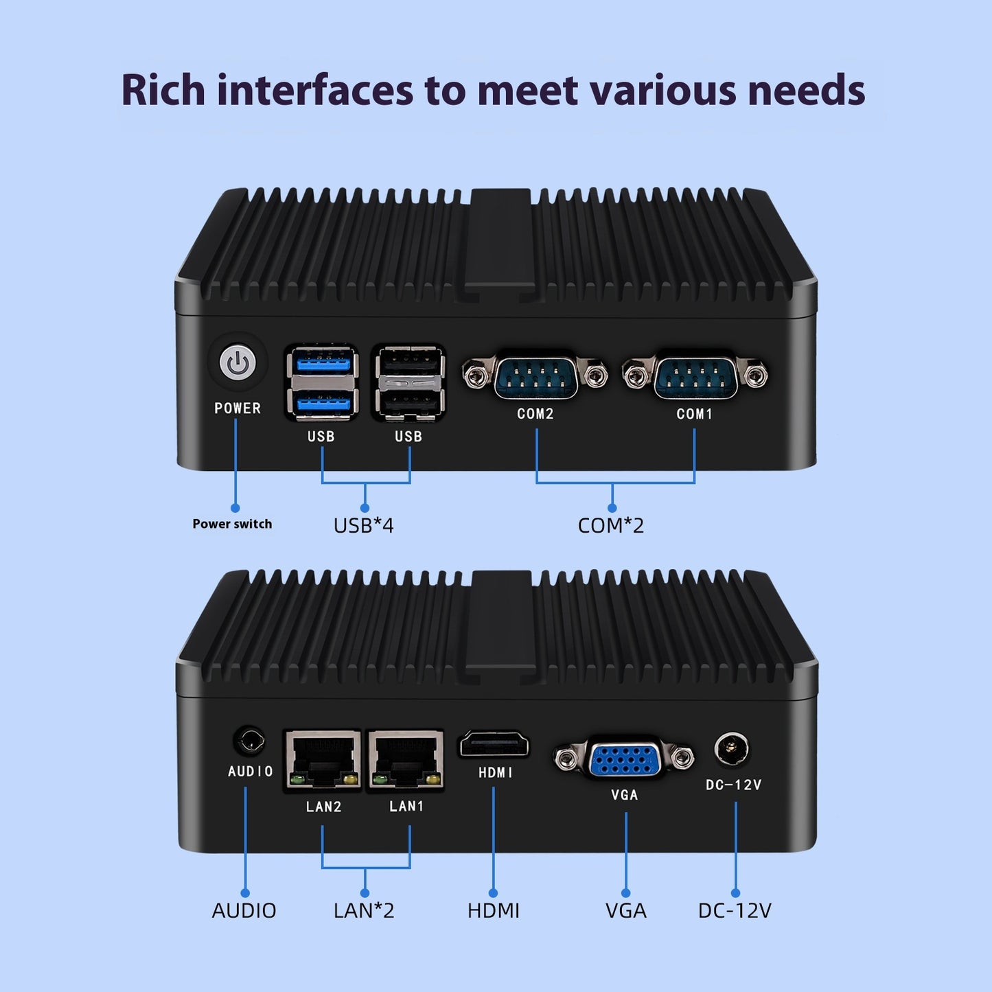 Industrial Control Quad-core Dual-network Microcomputer Embedded Fanless Mini-host