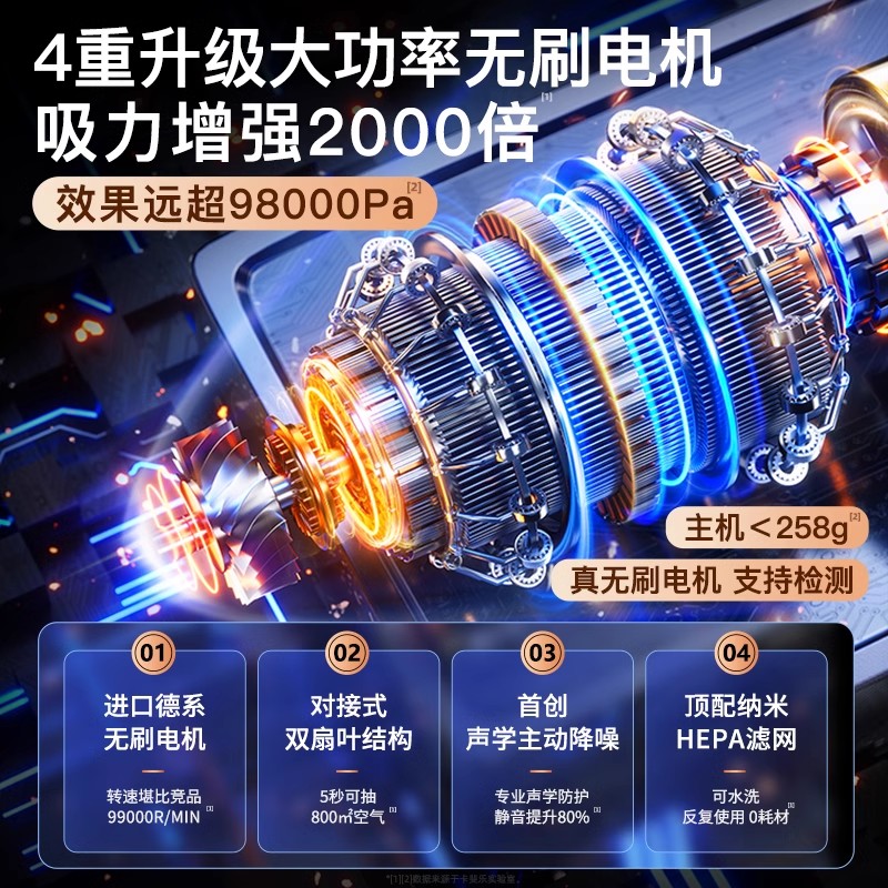 O1CN01XIQNE51hfHgsRHfd2_!!2103754304