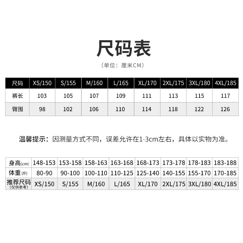 O1CN01rCmVfk2LY1rA3A34v_!!3937219703-0-C2M