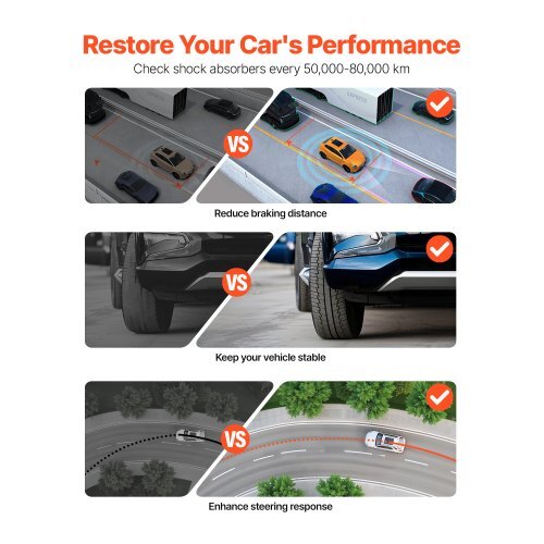 Front Shock Absorber Strut Assembly, 2Pcs Shock and Strut Assembly with Coil Spring, Compatible with 2007-2014 Honda CR-V, Automotive Replacement Struts, OE 272491/272492