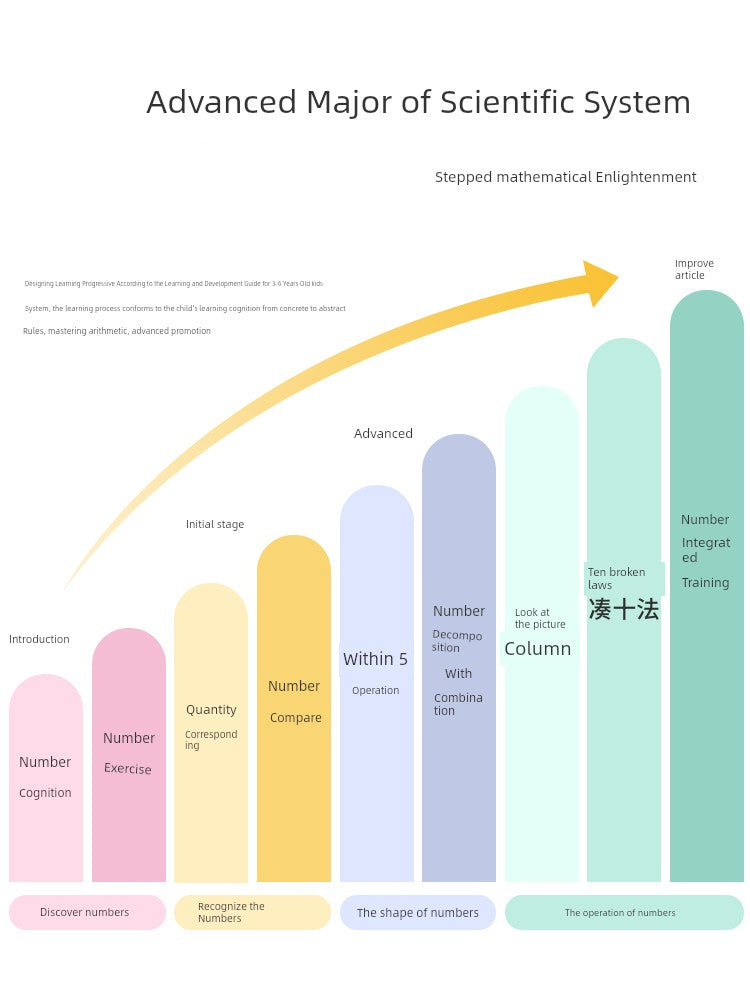 S172f4f1aff2f453f949f89d833a30bb5n