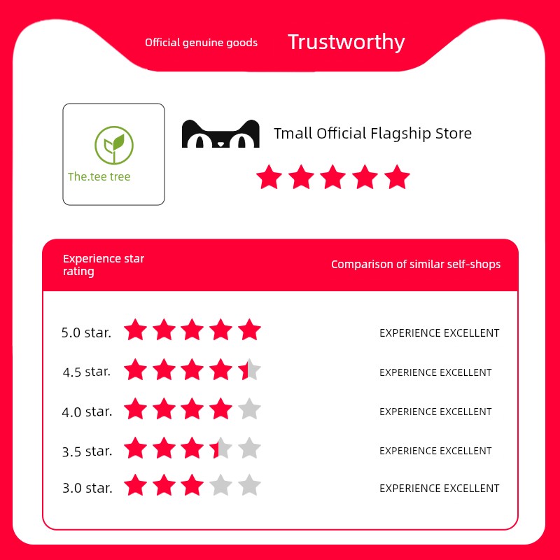 S22819957abda4cc6b02957b66e9a7364T