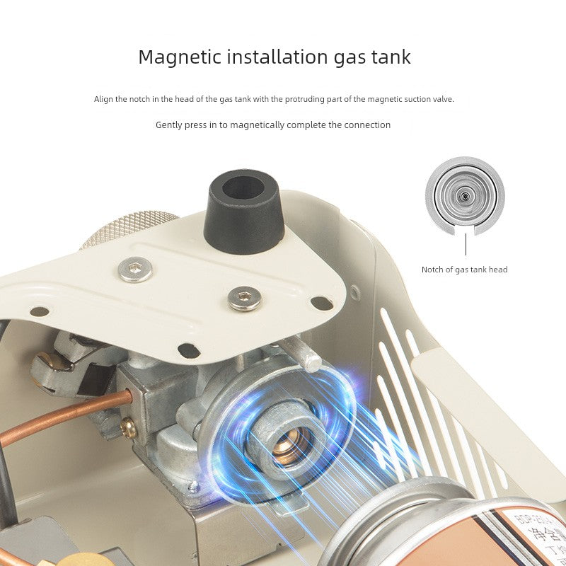 S2f3ad543516b4cc29e870fe5d883ea32u