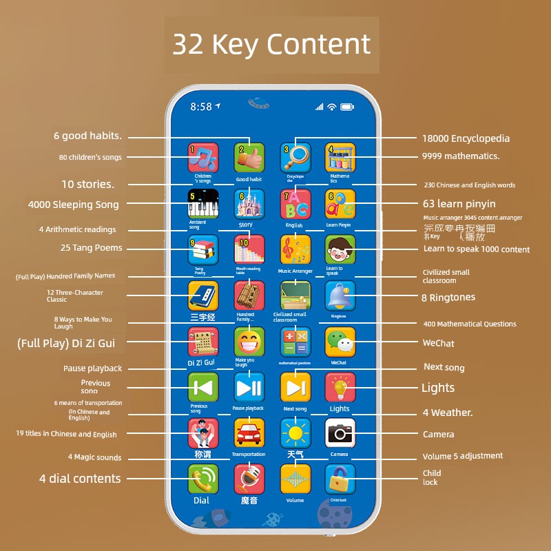 S3343e097e486480aa0edcdf8fdaa26e6Q