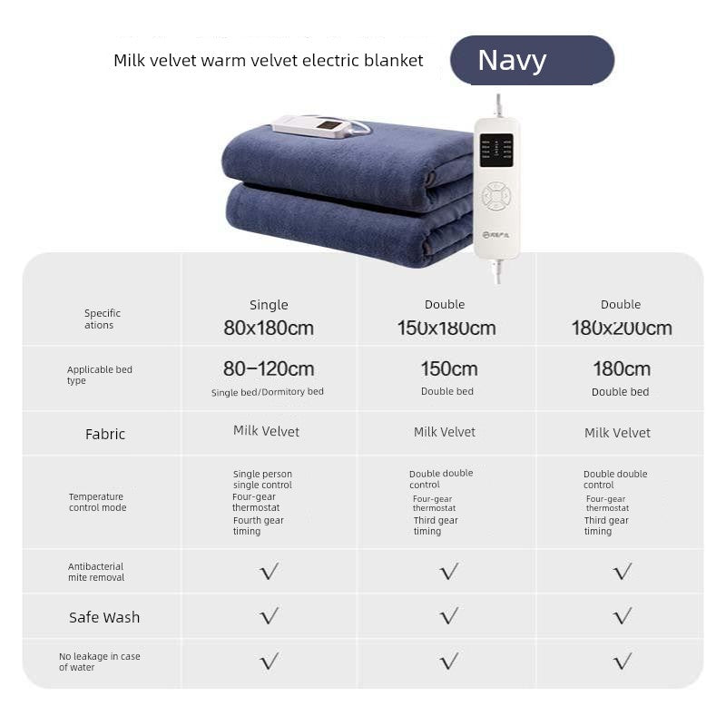 S3d28907b88a34628884012945d0b5d92O