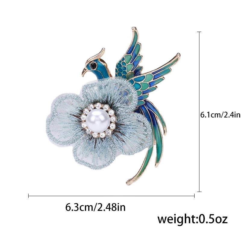 S5fa0b9ea7f874c6fbc2ff8fde1ac3f73i