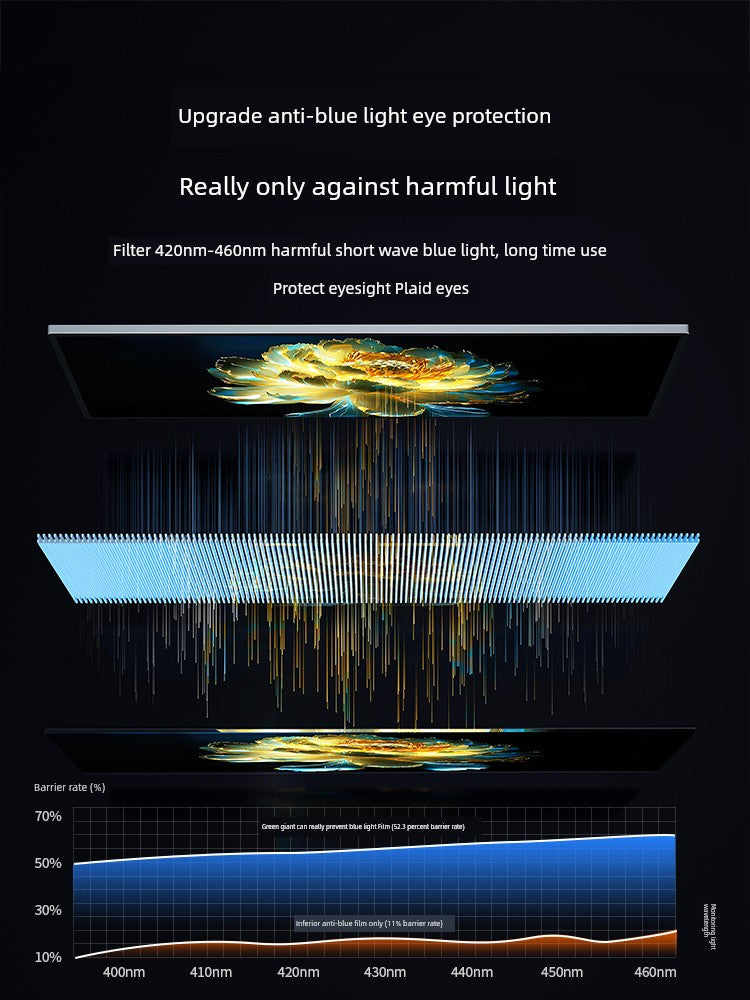 S61a496496c134e459fc816052e8bdc66J