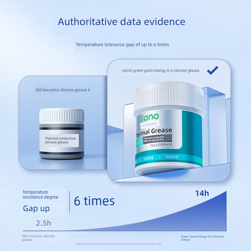 S62a9288a3a3f45698a5fbb3f7e113f3dy