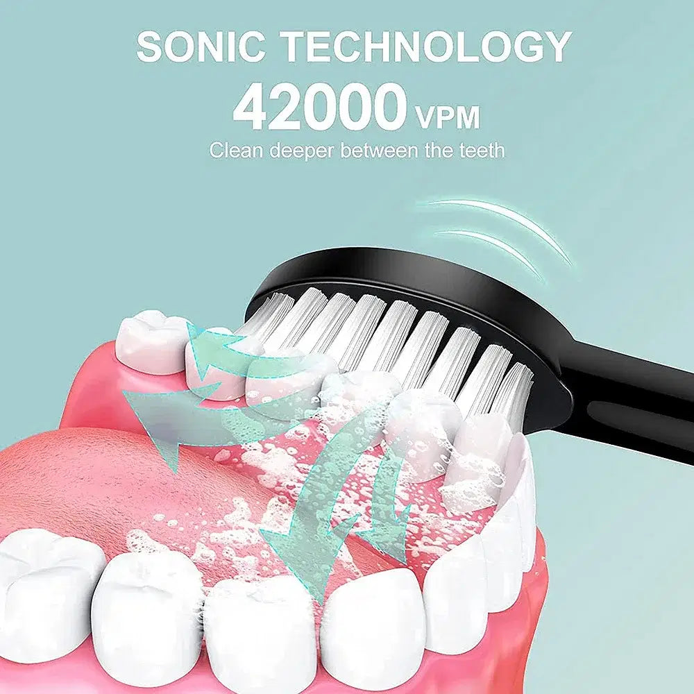 Color: Brown - Toothink Electric Toothbrush Smart Timing Tooth Brush Rechargeable Teeth Clean Whitening Sonic Toothbrush With Replacement Head