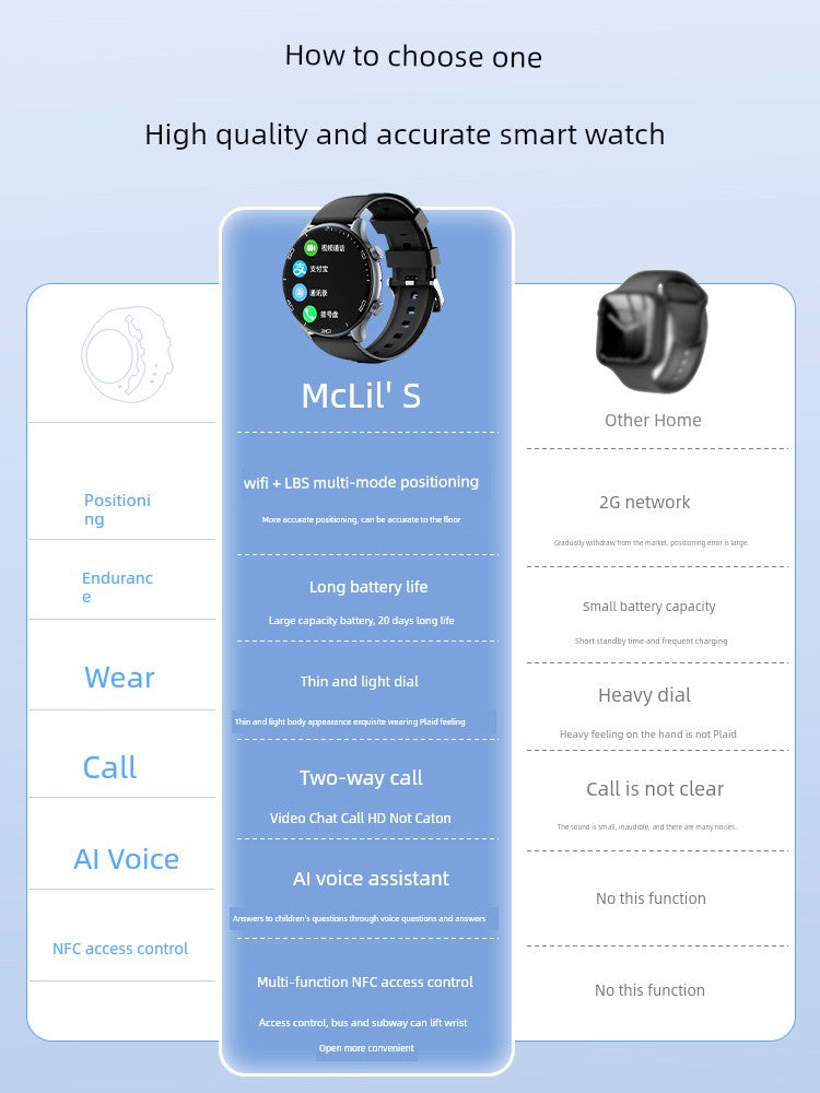 S6f4db9bb4cac4719add0273d8d5cd596N