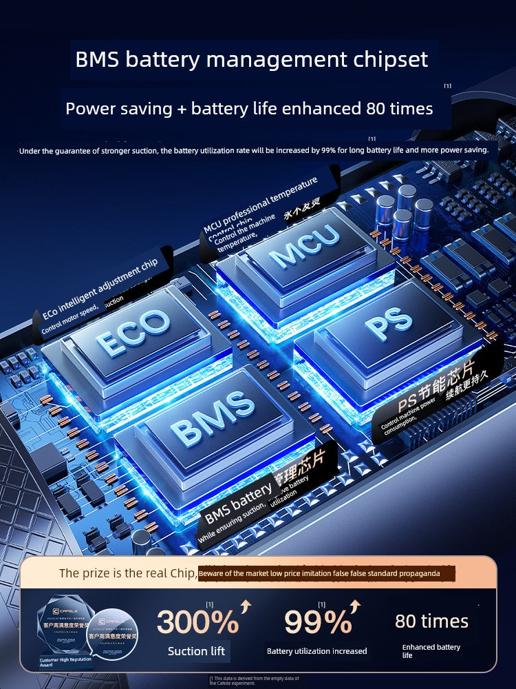 S7529e3d3d4314fa2ac7161b62670a8caa