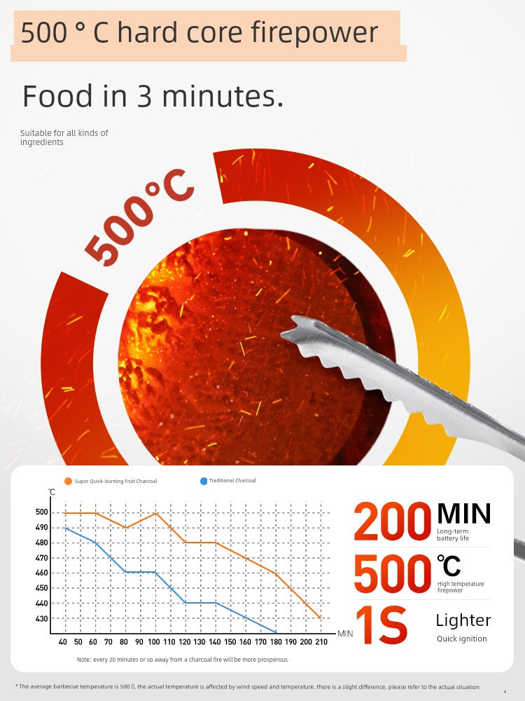 S79bcdf645c3f4e7fba6bd8840bf3025aL