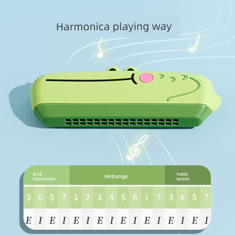 S7ba1b1a0f95746cc9fe8623a4b793084C