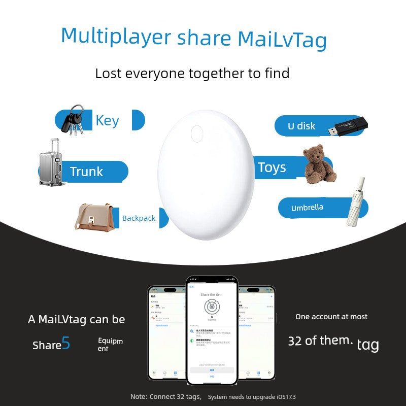 S936e97dfacd345da98cf05522377c8162