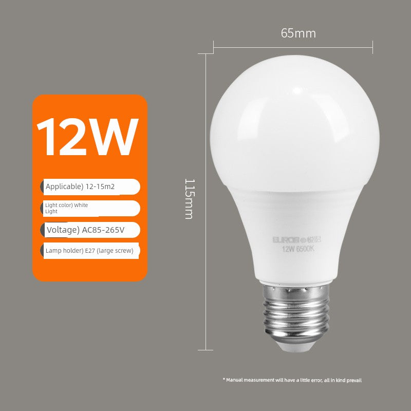 Sa2a7766e9f1c4be1840cc79c7e64e891B