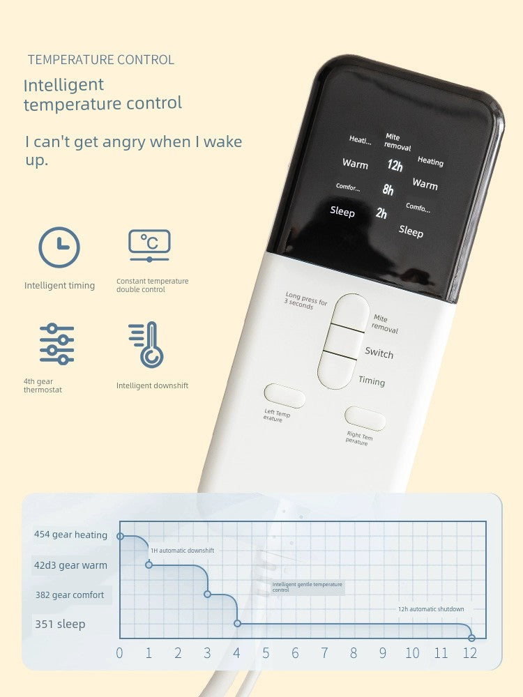 Sa4fb44dc0b0d40099b18e5e40de2d645O