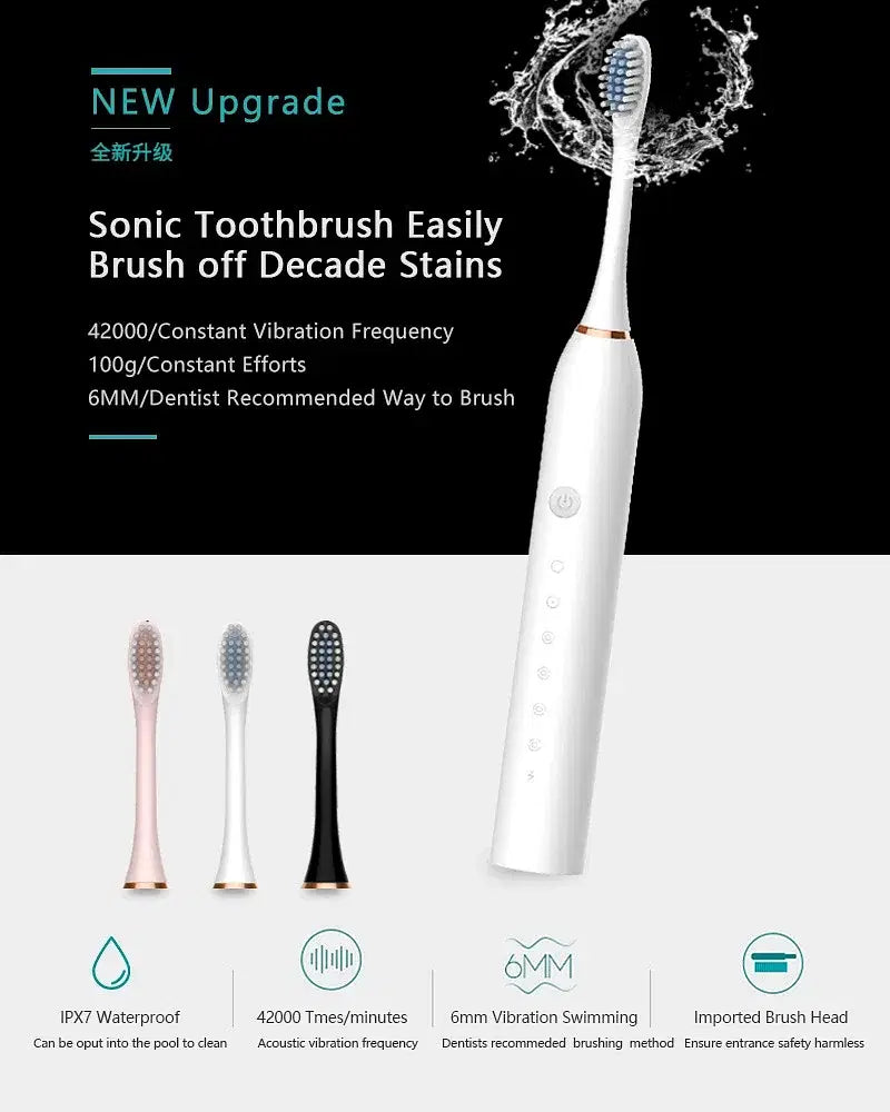 Color: Brown - Toothink Electric Toothbrush Smart Timing Tooth Brush Rechargeable Teeth Clean Whitening Sonic Toothbrush With Replacement Head