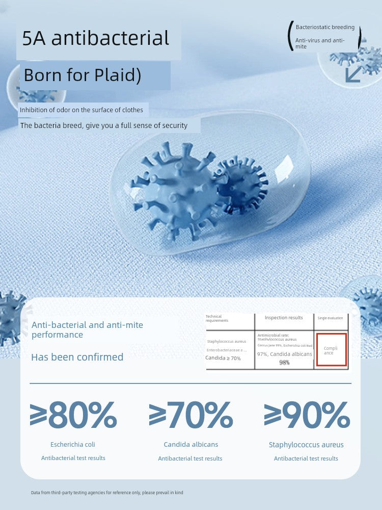 Sb0b590a0e0424c249d4a507bf3fea1e6N