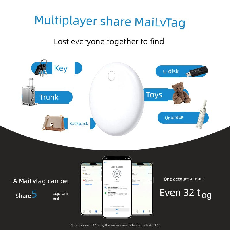 Sb0ee5b84d78945b9b720cd5b4e98e603p