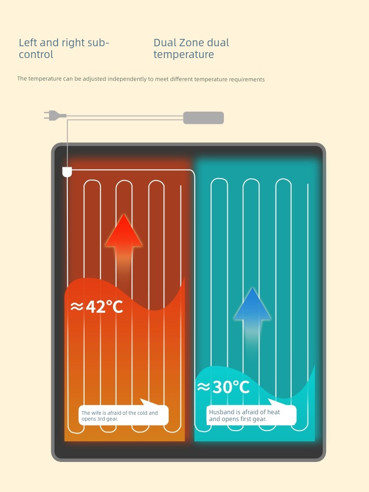 Scc1261f8b80a4d9a938c0afcb42df0d0v