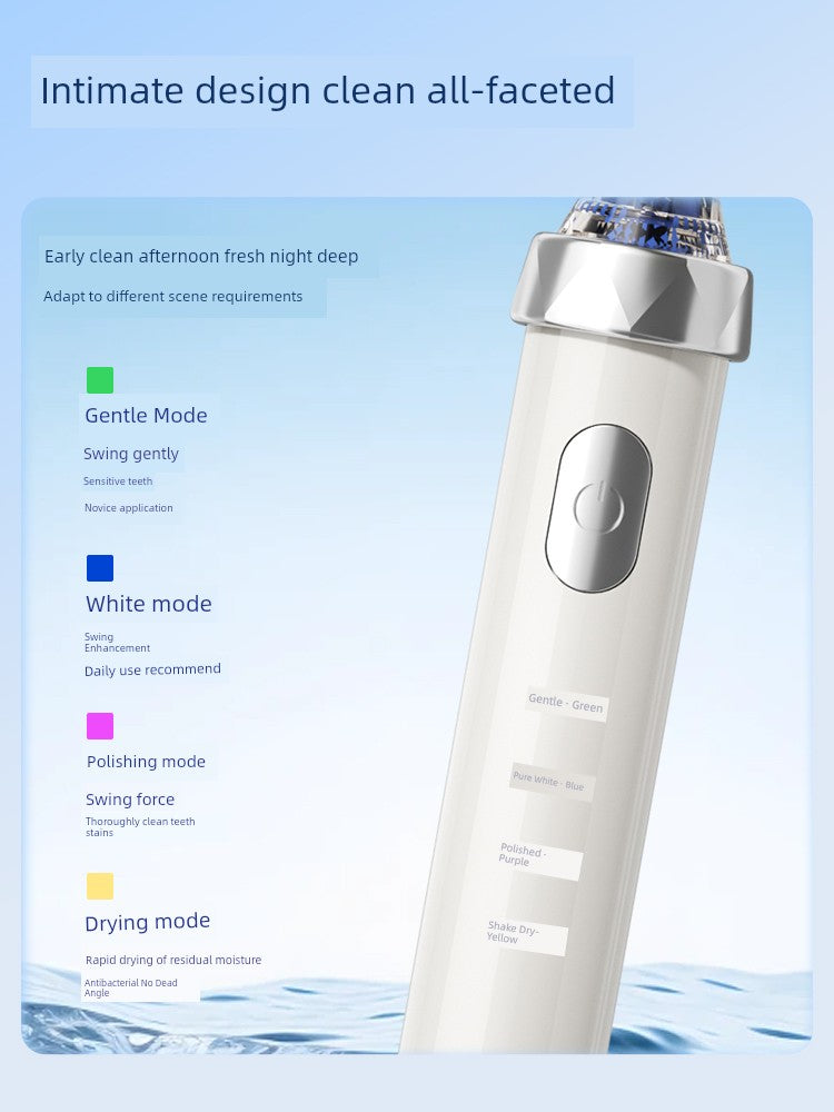 Sdc6e8de692a44f13b6f7aa01b6f2dcf19