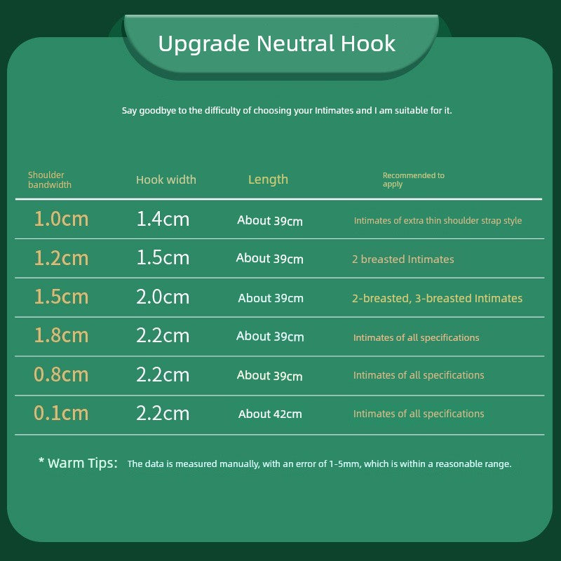 Sdf4be7dacbb94e279f76946187a34976Z