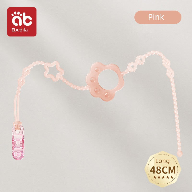 Se76a742f214341a09e9e5c4b637e64e7R