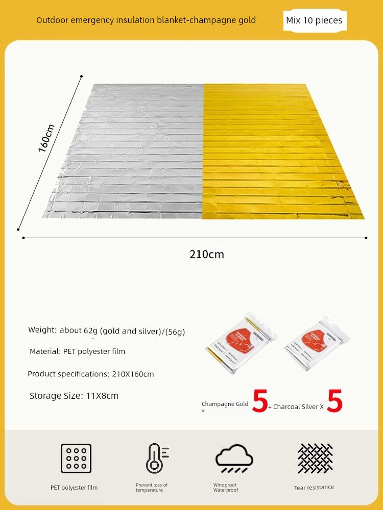 Sefe019a5028342c884e81d932aad95a9V