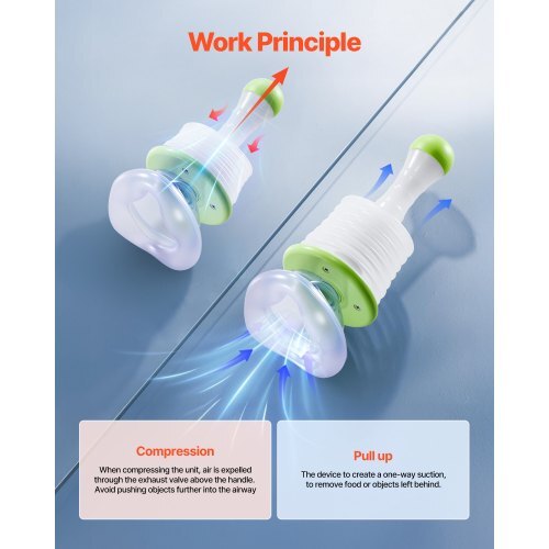 Choking Rescue Device, Portable Airway Clear Anti Choking Suction Device with 2 Multi-size Masks and 1 Storage Bag, First Aid Kit for Removing Blocked Objects, for Home, School, Travel