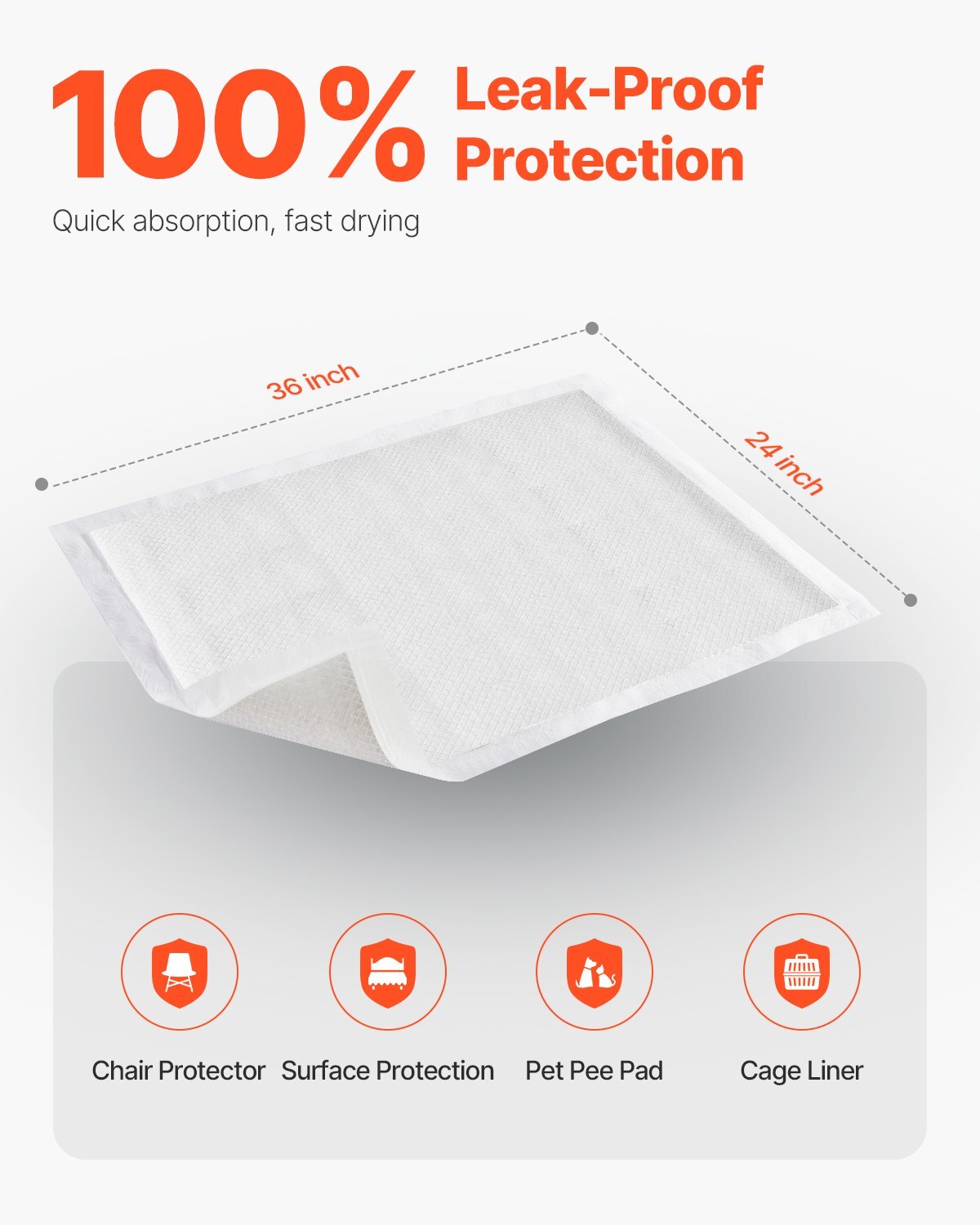 Disposable Underpads, 30" x 36" Incontinence Bed Pads, Super Absorbent Chux Pads with 5-Layer Protection for Bed Sofa and Mattress, Protective Bedwetting Pad for Pet Adult Kid Elderly (75-Pack)