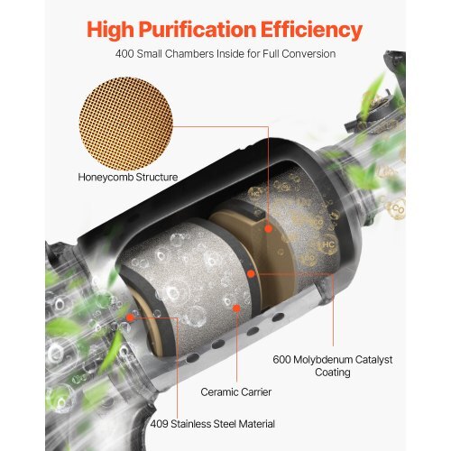 Catalytic Converter, 2 Pack, Compatible with Ford Police Interceptor Sedan Explorer FLEX Police Interceptor Utility Taurus/Lincoln MKS MKT MKZ, 3.5L V6, Front, Left, Right, Replacement OE 30585
